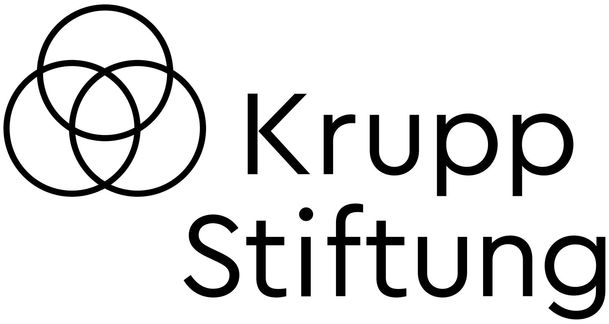 Alfried Krupp von Bohlen und Halbach-Stiftung